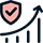 Risk-Free Trading